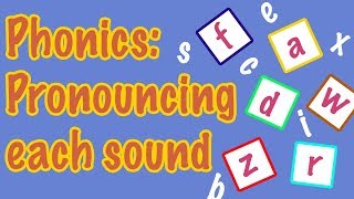 English Letter Pronunciation  Phonics [upl. by Nasah]