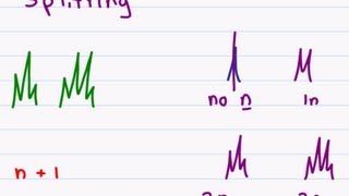 Proton NMR  How To Analyze The Peaks Of HNMR Spectroscopy [upl. by Tuttle]