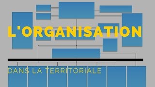 Lorganisation de la fonction publique territoriale [upl. by Shriner473]