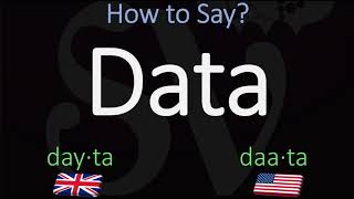 How to Pronounce Data  British Vs American Pronunciations [upl. by Ahsaret]