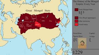 The History of the Mongol Empire Every Year [upl. by Amiarom]