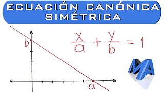 Ecuación canónica o simétrica de la recta [upl. by Anelehs655]