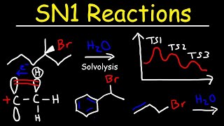 SN1 Reaction Mechanism [upl. by Eiwoh234]