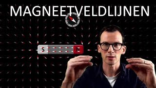 Natuurkunde uitleg ELEKTROMAGNETISME MAGNEETVELDLIJNEN [upl. by Li298]