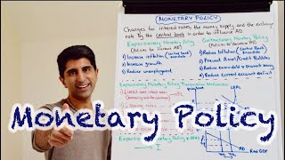 Y1 35 Monetary Policy  Interest Rates Money Supply amp Exchange Rate [upl. by Bolten]