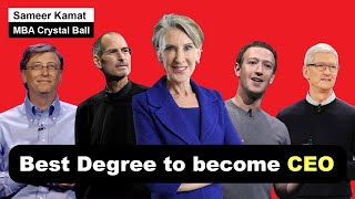 Which is the best degree to become a CEO [upl. by Suilmann]