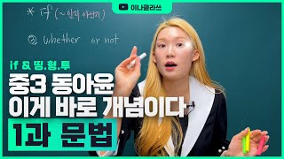 중3 동아윤 1과문법 시험 전 꼭 체크하면 A등급 하이패스↗️ [upl. by Manbahs]