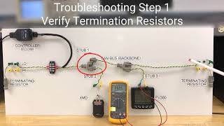 CAN Bus Properties and Troubleshooting [upl. by Hilario]