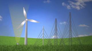 Renewable Energy Services Wind Resource Assessment [upl. by Auburn]