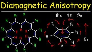 Diamagnetic Anisotropy  H NMR Spectroscopy  Organic Chemistry [upl. by Seaton]