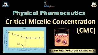 Critical Micellar Concentration CMC amp its Determination By Khalifa M Y [upl. by Lleuqar427]