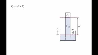 Fluid Mechanics Topic 32  Barometers [upl. by Sabu]